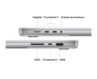 Apple MacBook Pro M4 Max/64GB/1TB/Mac OS Srebrny 40R GPU Nano - 1293497 - zdjęcie 8